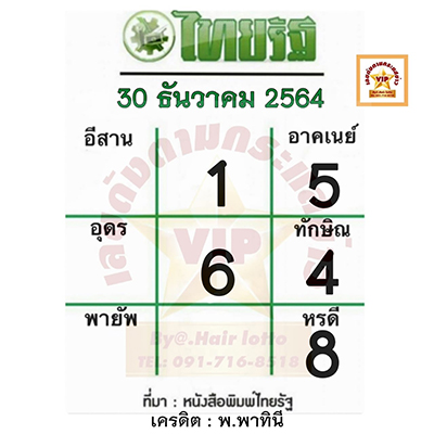 เลขเด็ดไทยรัฐ 30/12/64