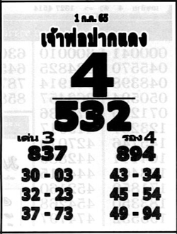 เจ้าพ่อปากแดง