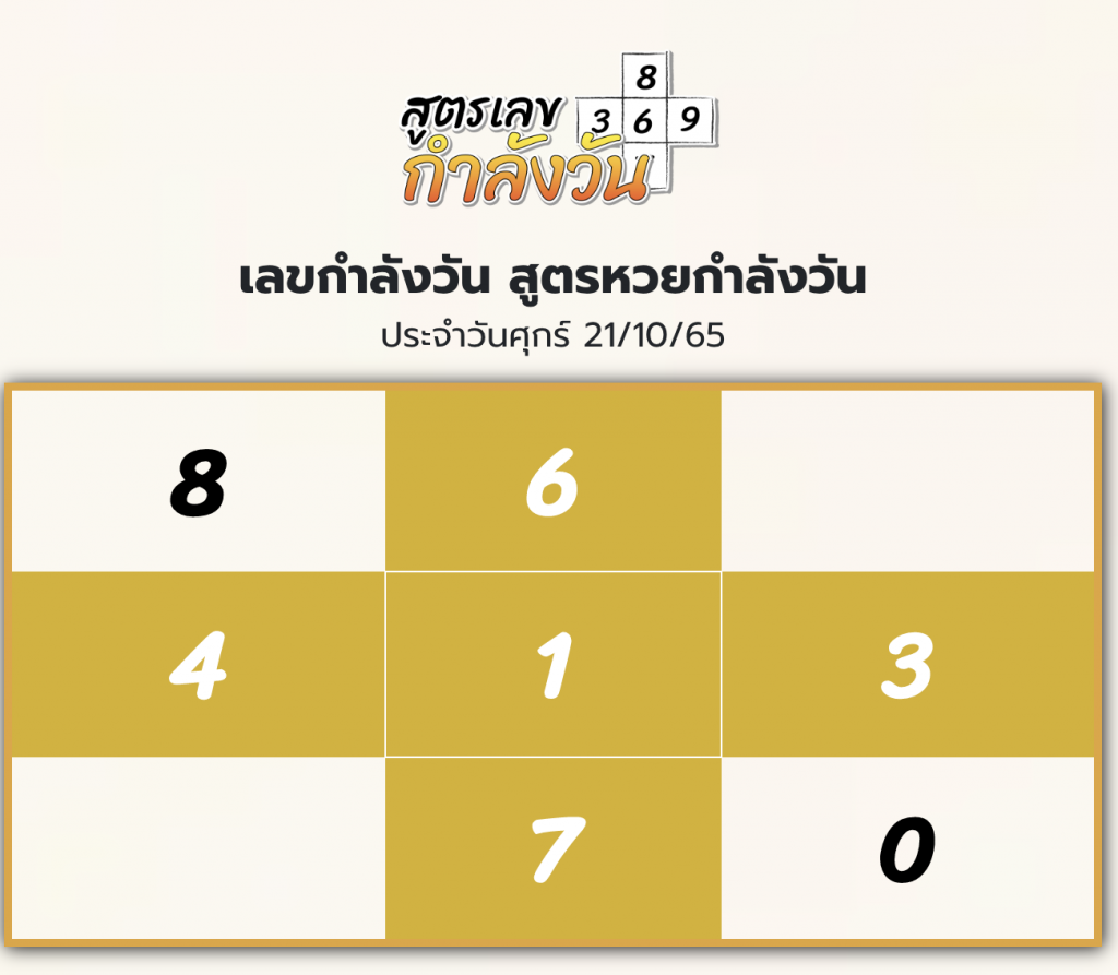 เลขกำลังวัน 21/10/65