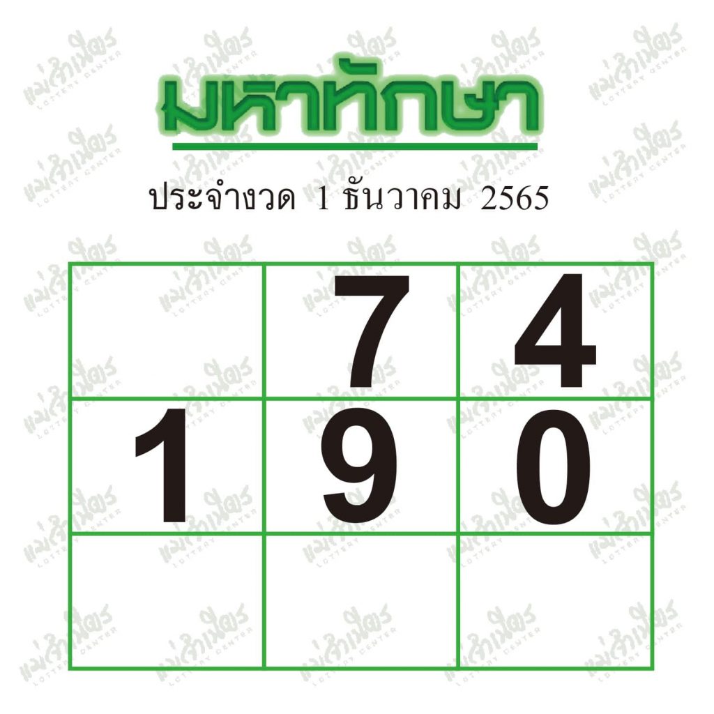 เลขเด็ดหวยมหาทักษา 1/12/65
