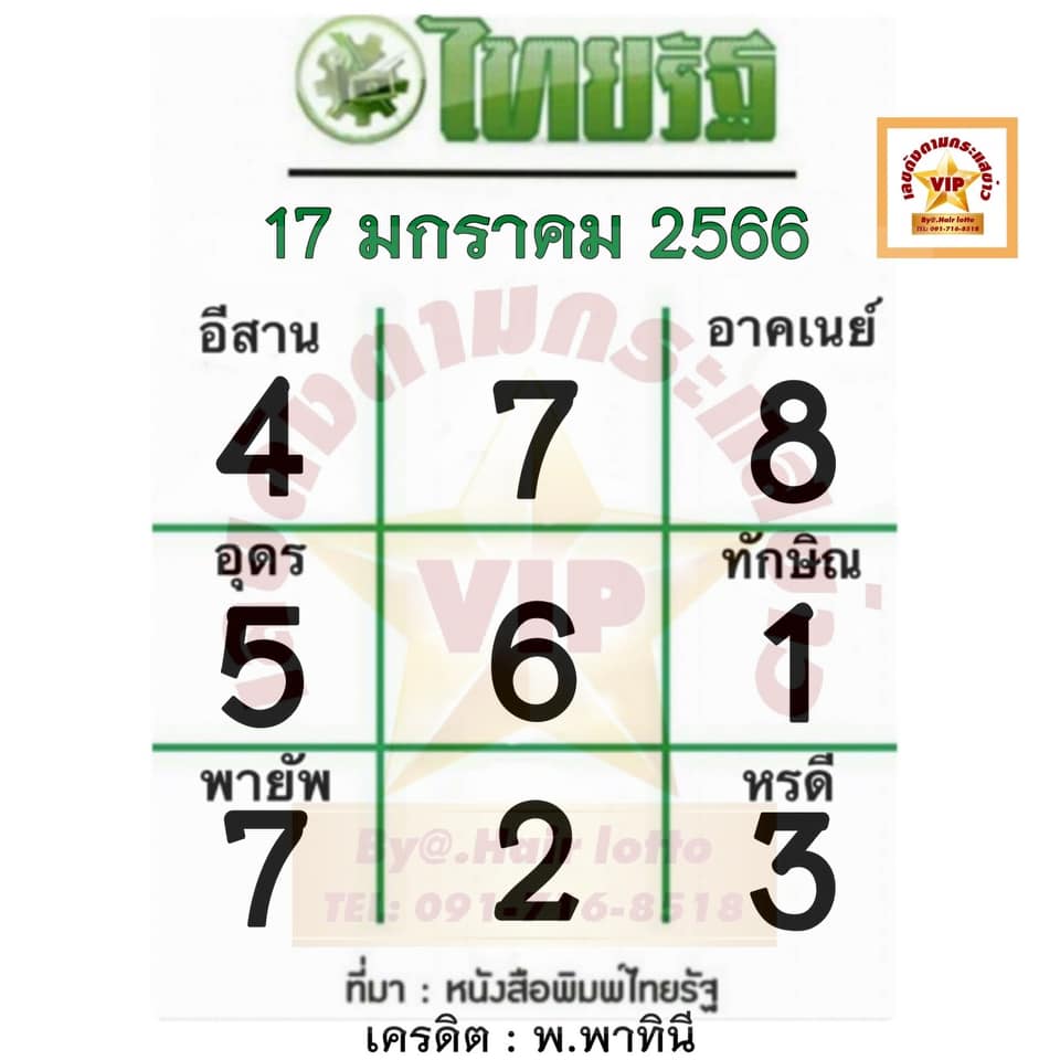 หวยไทยรัฐ 17/1/66